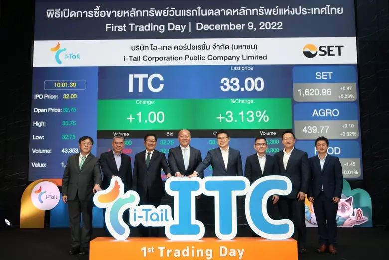 บริษัท ไอ-เทล คอร์ปอเรชั่น จำกัด (มหาชน) ...