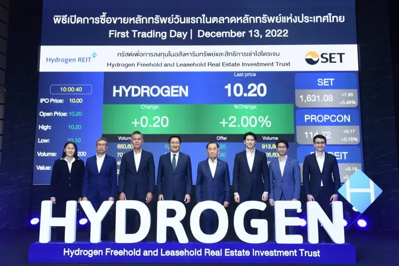 บมจ.สหพัฒนาอินเตอร์โฮลดิ้ง (SPI) เครือสหพ...