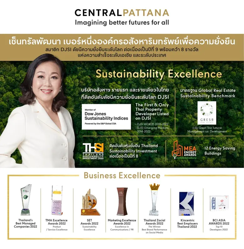 เซ็นทรัลพัฒนา เบอร์หนึ่งองค์กรอสังหาริมทร...