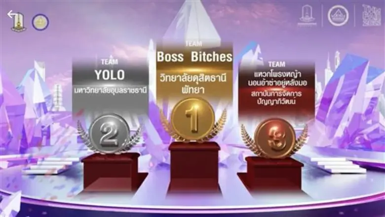 วิทยาลัยดุสิตธานี พัทยา สถาบันอุดมศึกษาเอ...