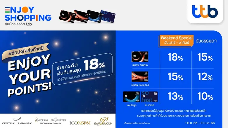 บัตรเครดิต ทีทีบี มอบเครดิตเงินคืนสูงสุด ...
