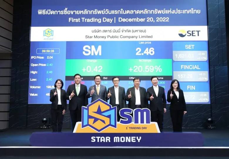 ภากร ปีตธวัชชัย กรรมการและผู้จัดการ แมนพง...