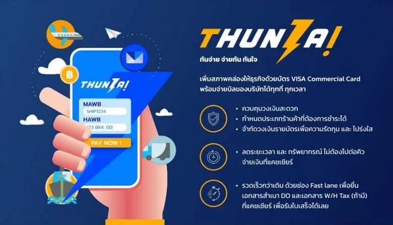 คาร์โก้การบินไทยเพิ่มช่องทางการรับชำระเงินค่าบริการคลังสินค้าขาเข้าเบบดิจิทัล ผ่านเว็บไซต์และ ตู้ KIOSK "THUNJAI" (ทันจ่าย) สำหรับลูกค้าองค์กร