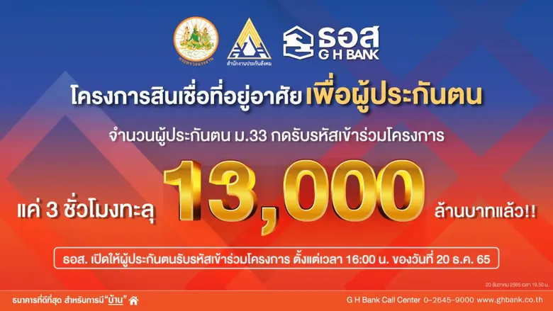 นายฉัตรชัย ศิริไล กรรมการผู้จัดการ ธนาคาร...
