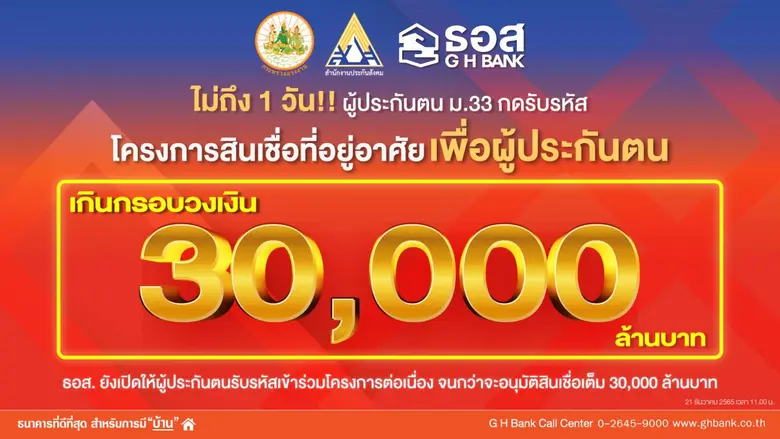นายฉัตรชัย ศิริไล กรรมการผู้จัดการ ธนาคาร...