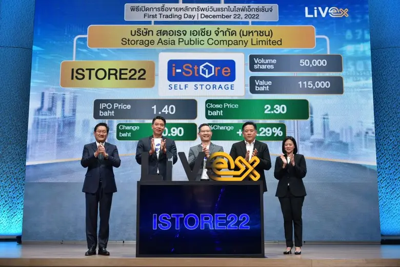 ภากร ปีตธวัชชัย กรรมการและผู้จัดการ ตลาดห...