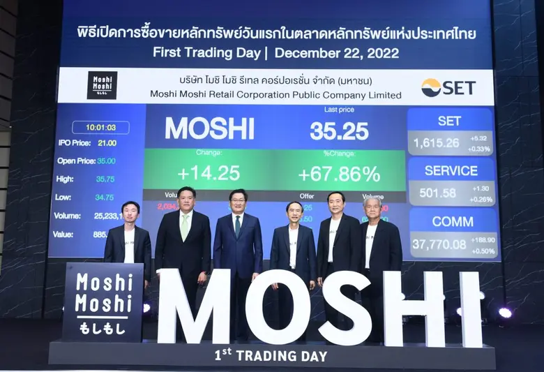 ภากร ปีตธวัชชัย กรรมการและผู้จัดการ แมนพง...