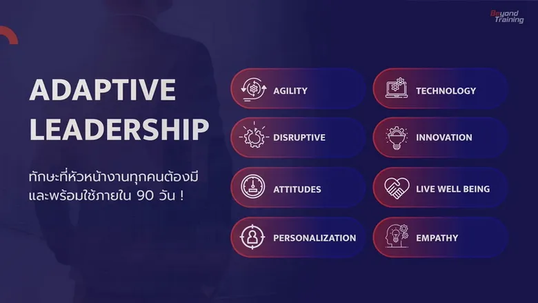 ผู้เชี่ยวชาญ ชี้ปี 2023 Digital Disruption มาเร็วและแรง องค์กรเร่งสร้าง "ผู้นำยุคใหม่"