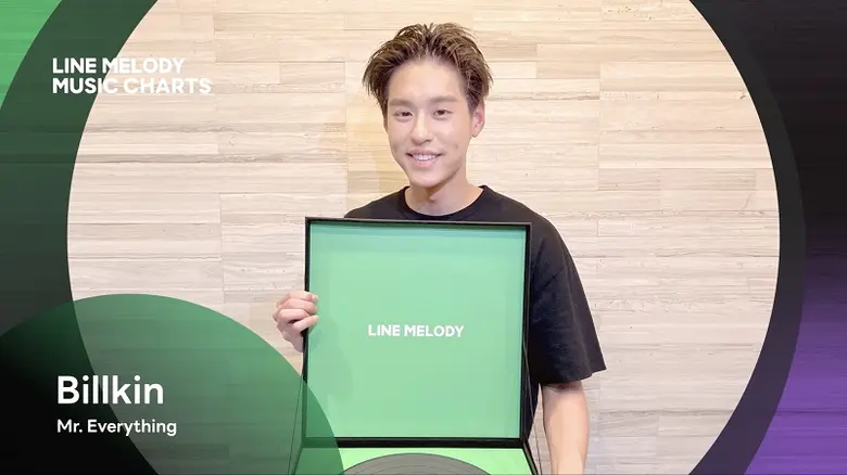 LINE MELODY อัปเดตชาร์ตเพลงฮิต ประจำเดือนธันวาคม 2565 พร้อมส่งท้ายปีด้วยโค้งสุดท้ายของแคมเปญสุดพิเศษ 'ล้านพอยท์ ล้านสุข'