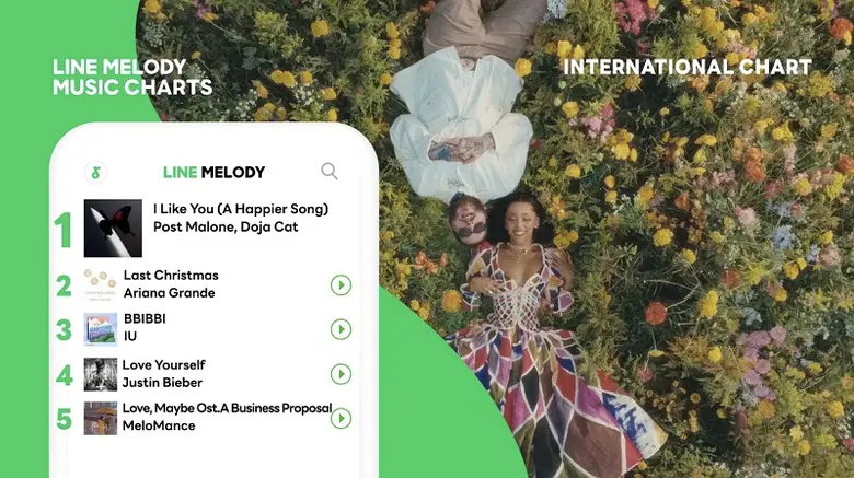 LINE MELODY อัปเดตชาร์ตเพลงฮิต ประจำเดือนธันวาคม 2565 พร้อมส่งท้ายปีด้วยโค้งสุดท้ายของแคมเปญสุดพิเศษ 'ล้านพอยท์ ล้านสุข'