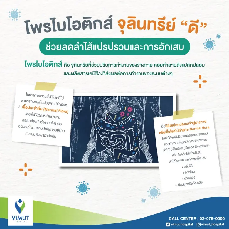 โรงพยาบาลวิมุต ตระหนักดีว่าการใช้ชีวิตของ...