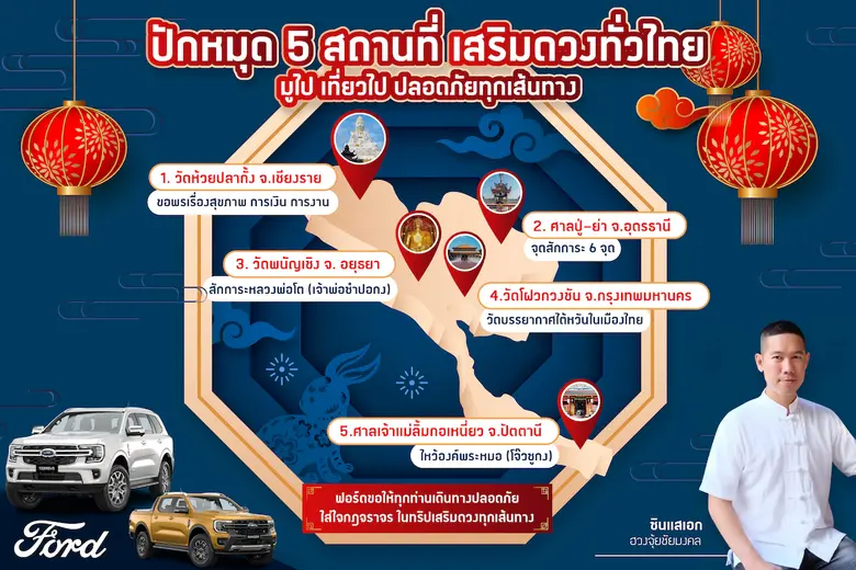 เทศกาลตรุษจีนถือเป็นช่วงเวลาแห่งการเริ่มต...