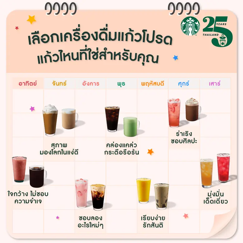ปีใหม่ทั้งทีก็ต้องเพิ่มความแฮปปี้ต้อนรับป...