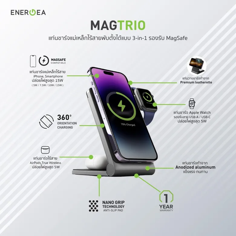 อาร์ทีบีฯ ลุยต่อ ส่งแท่นชาร์จไร้สายรุ่นใหม่ "MAGTRIO" จากแบรนด์ Energea ขยายตลาดอุปกรณ์ชาร์จแบตเตอรี่ โดดเด่นด้วยดีไซน์เพรียวบาง พร้อมพลังชาร์จแบบมัลติฟังก์ชัน