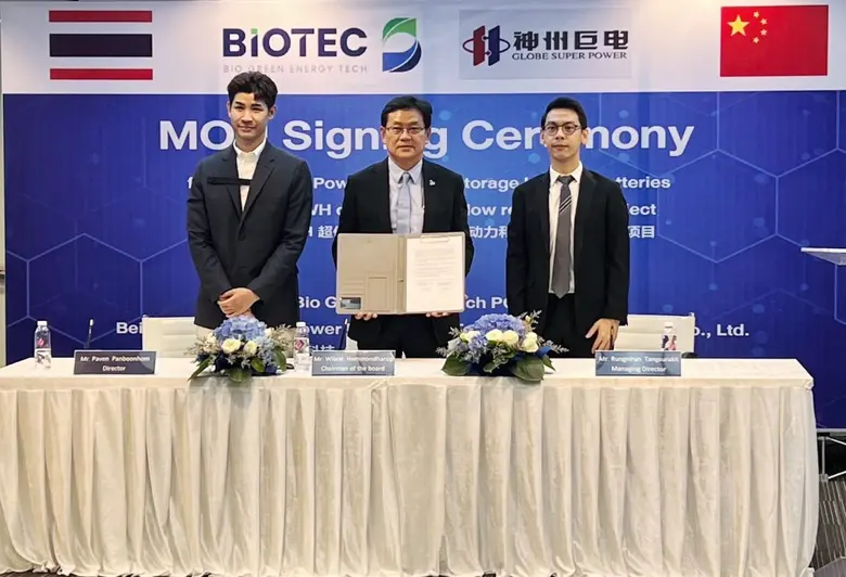 บมจ. ไบโอ กรีน เอ็นเนอร์ยี่ เทค ("BIOTEC"...
