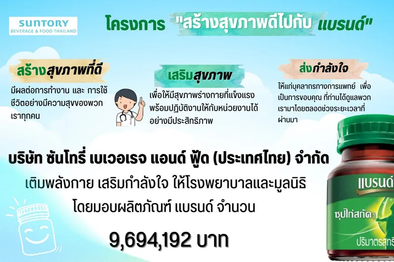 ซันโทรี่ เบเวอเรจ แอนด์ ฟู้ด (ประเทศไทย) สานต่อค่านิยม 'Giving Back to Society' มอบผลิตภัณฑ์ 'แบรนด์' รวมมูลค่ากว่า 9.6 ล้านบาทให้แก่โรงพยาบาล-มูลนิธิต่างๆ