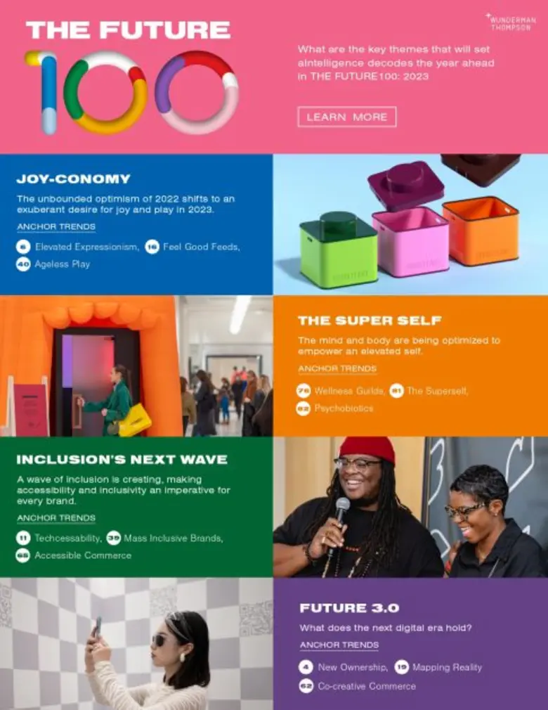 ถึงเวลาของ Joy-Conomy: ปี 2023 จะเป็นปีแห่งการยกระดับการแสดงออกทางอารมณ์ความรู้สึกให้ผู้คนมีความหวัง ความเบิกบานและความสุข ในช่วงปีนับจากนี้ที่ยังคงไร้ความแน่นอน