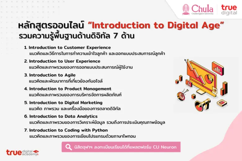 เสริมทักษะดิจิทัลคนรุ่นใหม่…ทรู ดิจิทัล อคาเดมี จับมือ จุฬาลงกรณ์มหาวิทยาลัย เปิดหลักสูตร "Introduction to Digital Age" เตรียมพร้อมนิสิตจุฬาฯ ก้าวสู่โลกการทำงานแห่งอนาคต