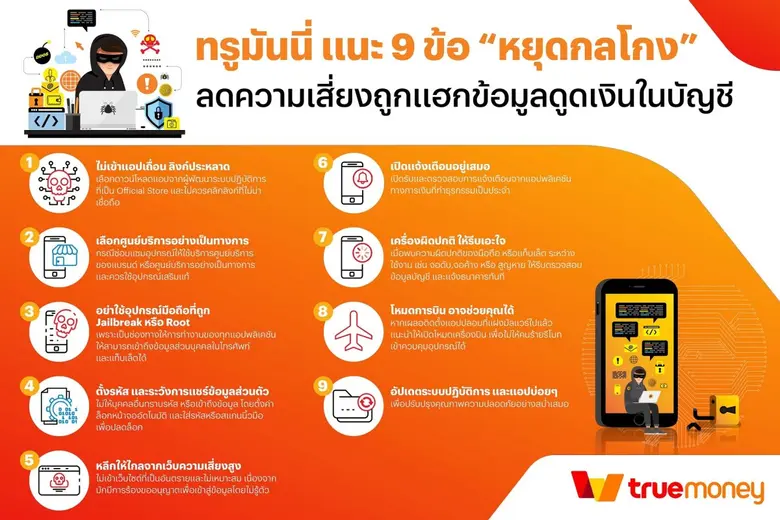 ทรูมันนี่ แนะ 9 ข้อ "หยุดกลโกง" ลดความเสี่ยงถูกแฮกข้อมูลดูดเงินในบัญชี