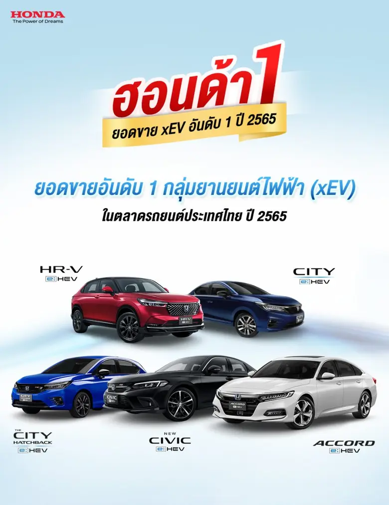 ฮอนด้าคว้าอันดับ 1 ยอดขายกลุ่ม xEV ในตลาด...