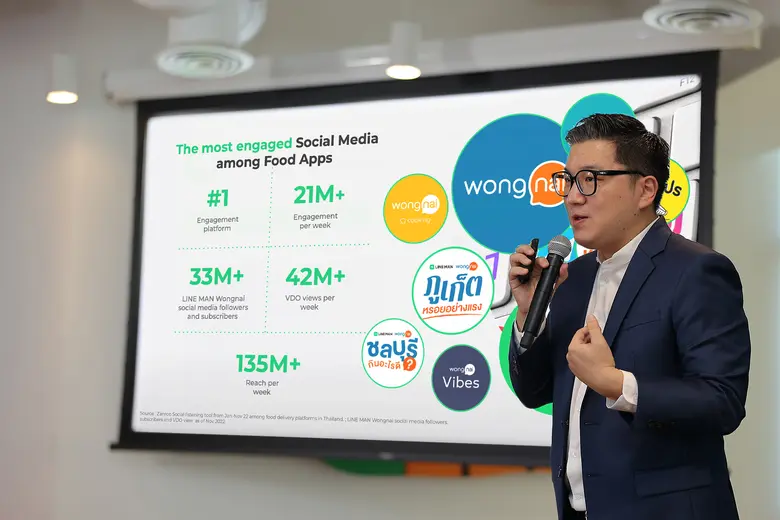 LINE MAN Wongnai รุกธุรกิจโฆษณาดิจิทัล ชูจุดเด่นแพลตฟอร์มอาหารครบวงจร ให้แบรนด์เข้าถึงลูกค้า 10 ล้านคน