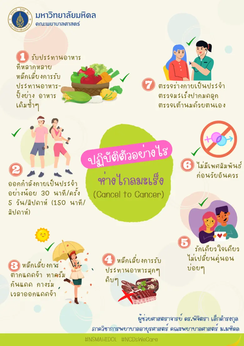 ดูแลตนเองอย่างไรให้ห่างไกล"มะเร็ง"