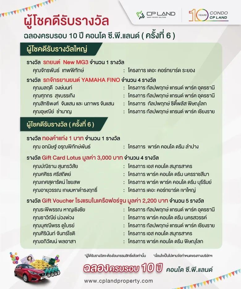 CP LAND แจกใหญ่ แจกจริง รับปีกระต่ายทอง งานมหกรรมบ้านและคอนโด CP LAND ครั้งที่ 2 มอบรางวัลใหญ่คอนโดมิเนียมสไตล์รีสอร์ท บ้านเขาใหญ่" และรางวัลอื่นๆ อีกมากมาย