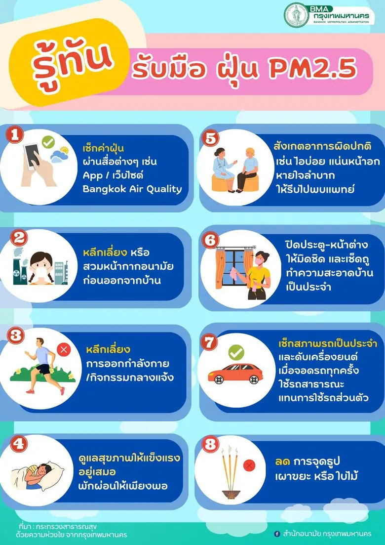 นายสุนทร สุนทรชาติ ผู้อำนวยการสำนักอนามัย...