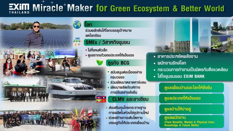 EXIM BANK สร้างปาฏิหาริย์ผลการดำเนินงานปี 65 โตก้าวกระโดด กำไรกว่า 1,500 ลบ. ต่อเนื่อง 2 ปี พร้อมชูนโยบาย BCG สร้างระบบนิเวศสีเขียวจากองค์กรสู่โลกในปี 66