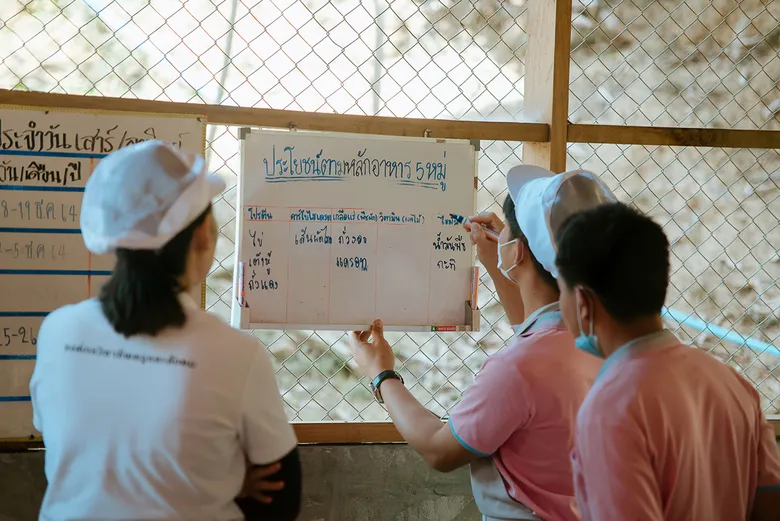 น้ำมันพืช เพลิน ผุดโครงการเพื่อสังคม Plearn Feed the Future x FOOD FOR GOOD "เพลิน..กับอนาคตที่ดีกว่า" ร่วมโครงการ FOOD FOR GOOD มูลนิธิยุวพัฒน์