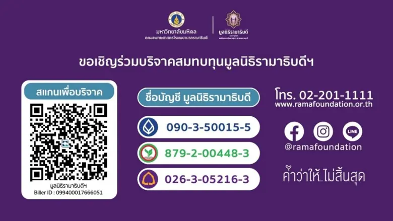 "มูลนิธิรามาธิบดีฯ เผยสรุปผลการทำงานในปี 2565 และทิศทางต่อไปของปี 2566 เพื่อสานต่อแนวคิดความสุขจากการให้…ไม่สิ้นสุด"