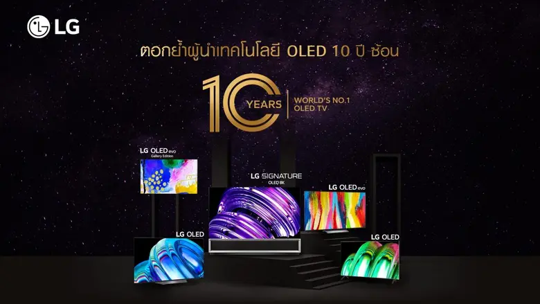 หากนึกถึงนวัตกรรมทีวีที่ได้รับการยอมรับอย...