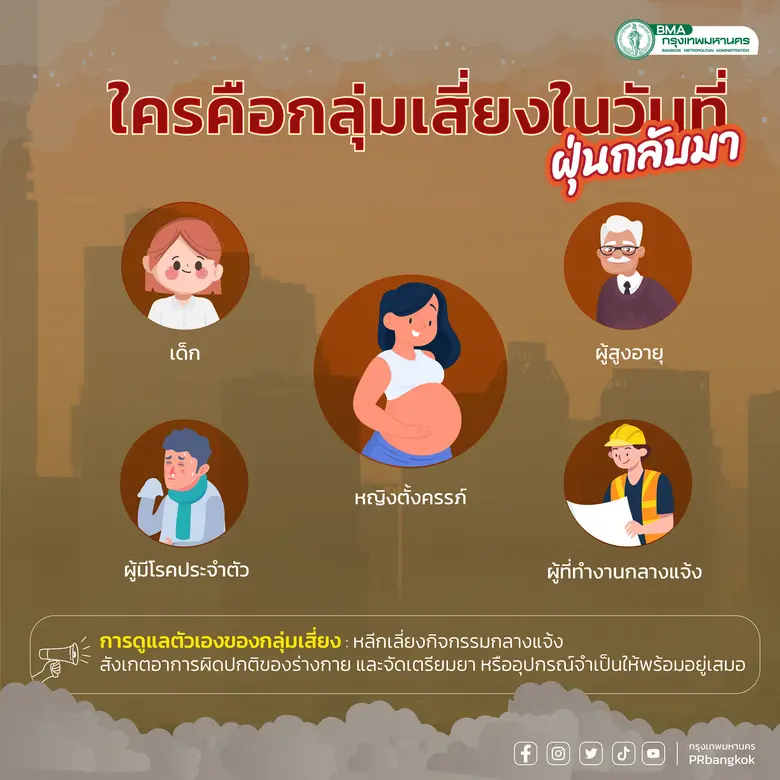 กทม.รุกมาตรการป้องกันและแก้ไขฝุ่น PM2.5 ต่อเนื่อง