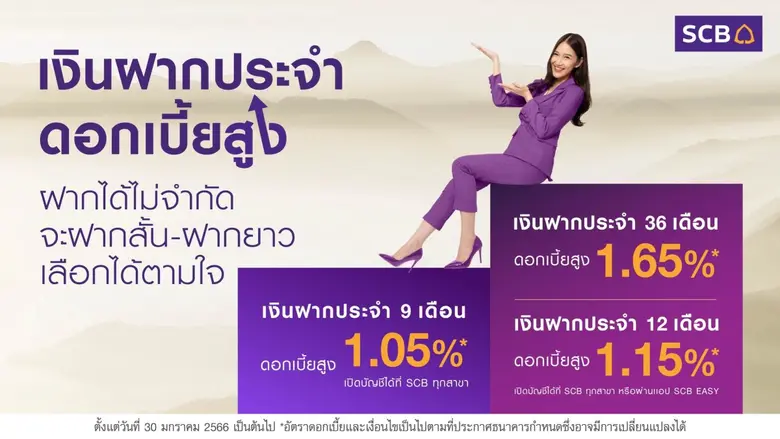 ธนาคารไทยพาณิชย์ ขานรับนโยบายภาครัฐ ปรับข...