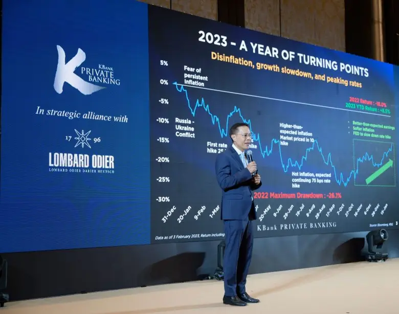 KBank Private Banking ร่วมกับ Lombard Odi...