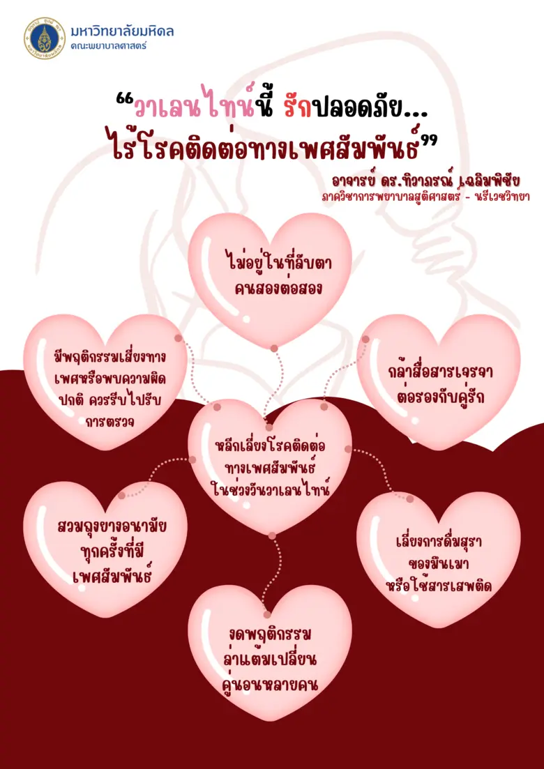 วันวาเลนไทน์ 14 กุมภาพันธ์ของทุกปี เป็น "...