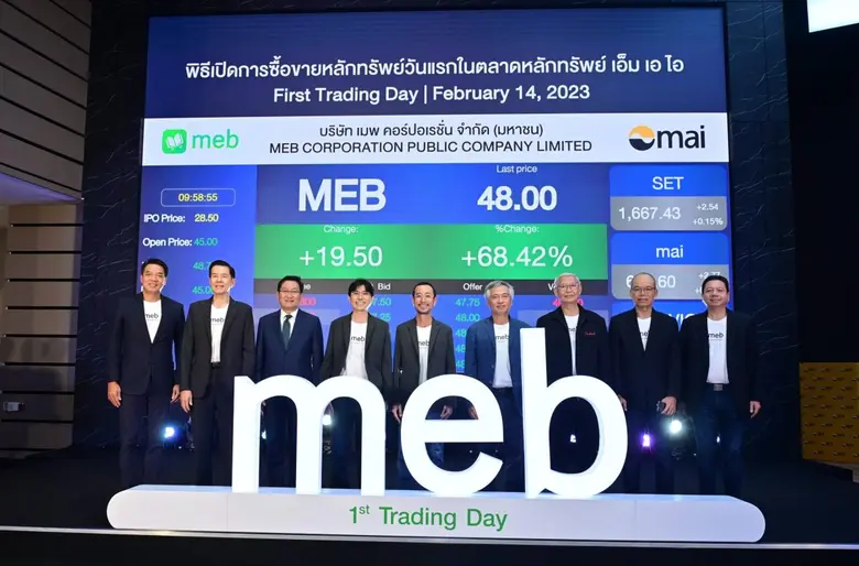 ภากร ปีตธวัชชัย กรรมการและผู้จัดการ ตลาดห...