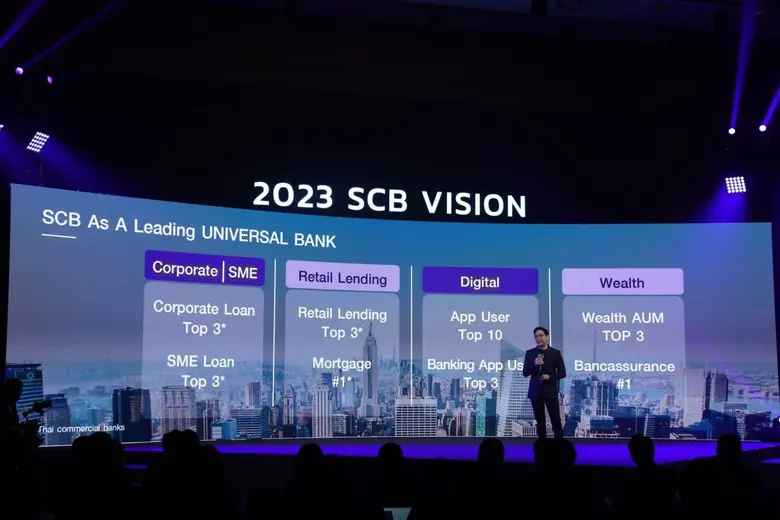 ไทยพาณิชย์ประกาศวิสัยทัศน์ "Digital Bank ...