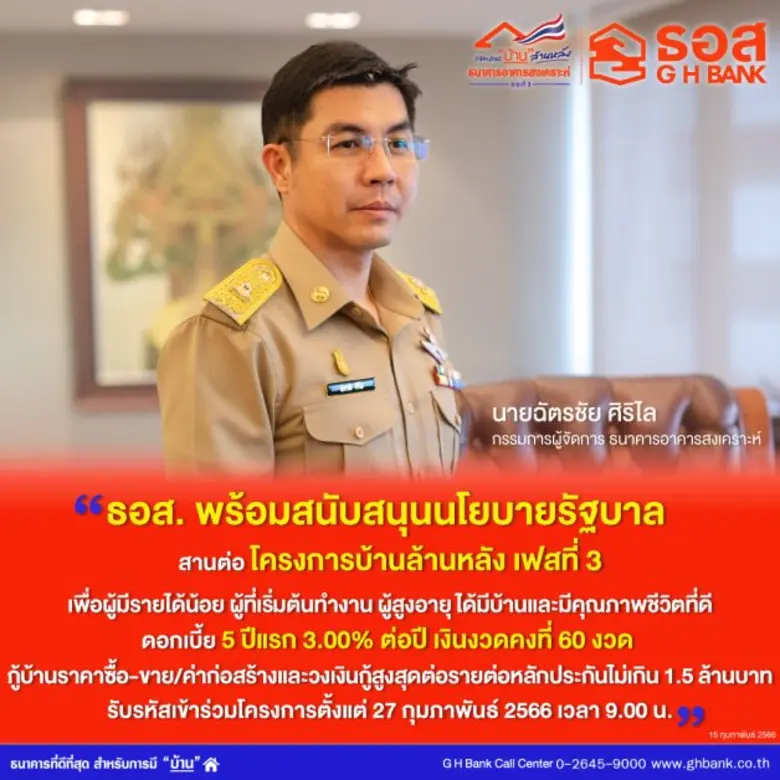 ครม.เห็นชอบ 20,000 ล้านบาท เดินหน้าโครงการบ้านล้านหลัง เฟส 3 ดอกเบี้ย 3.00% ต่อปี 5 ปีแรก เงินงวดคงที่นานถึง 60 งวด