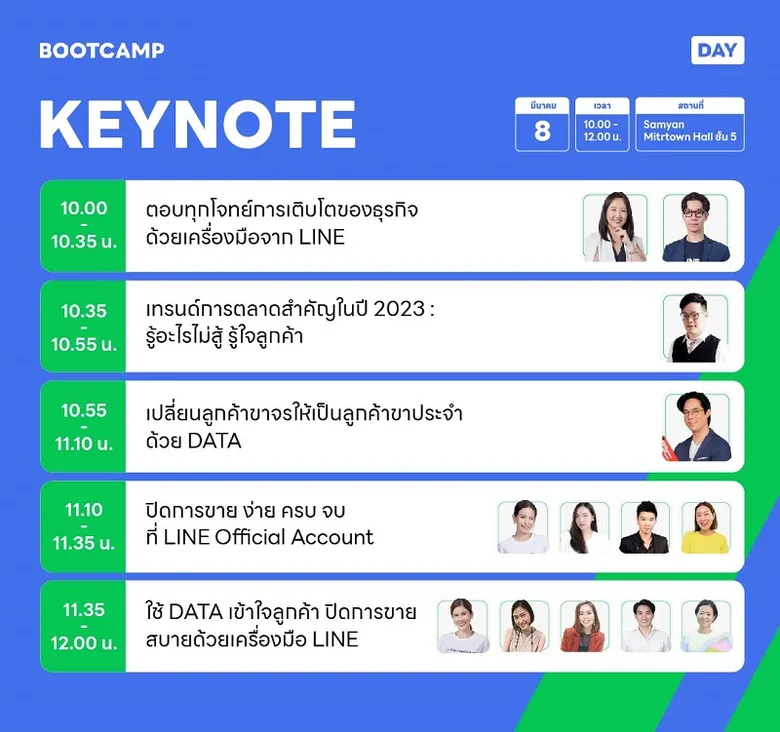 ส่อง 5 ไฮไลท์เด็ดงาน BOOTCAMP DAY อีเวนท์ใหญ่ SME ไทย ต้องไม่พลาด!