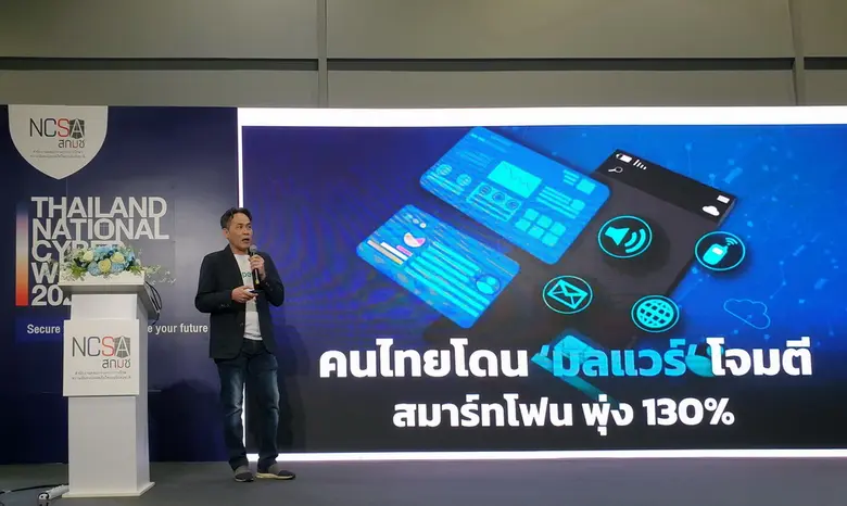 การตระหนักรู้และการป้องกันความปลอดภัยทางไ...