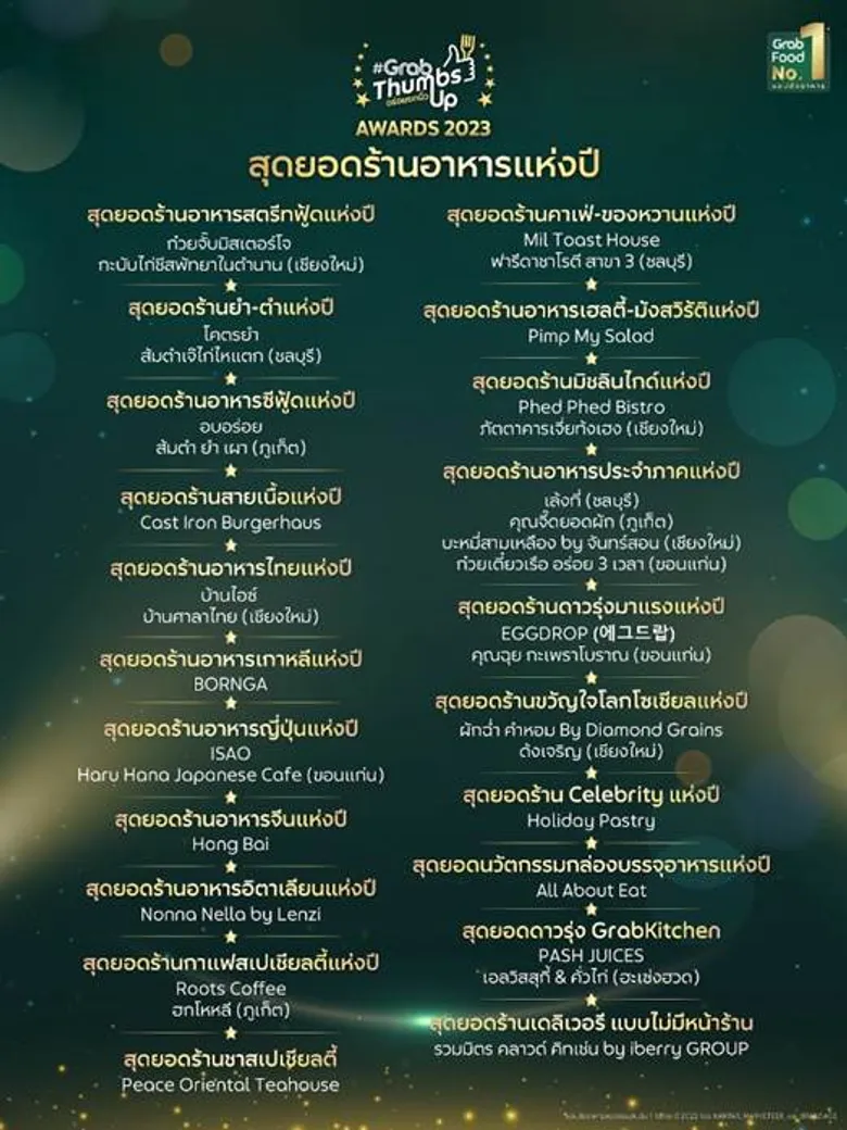 แกร็บฟู้ด เผย 40 สุดยอดร้านเดลิเวอรีแห่งปี การันตีจากนักชิมตัวจริง ในงาน #GrabThumbsUp Awards 2023