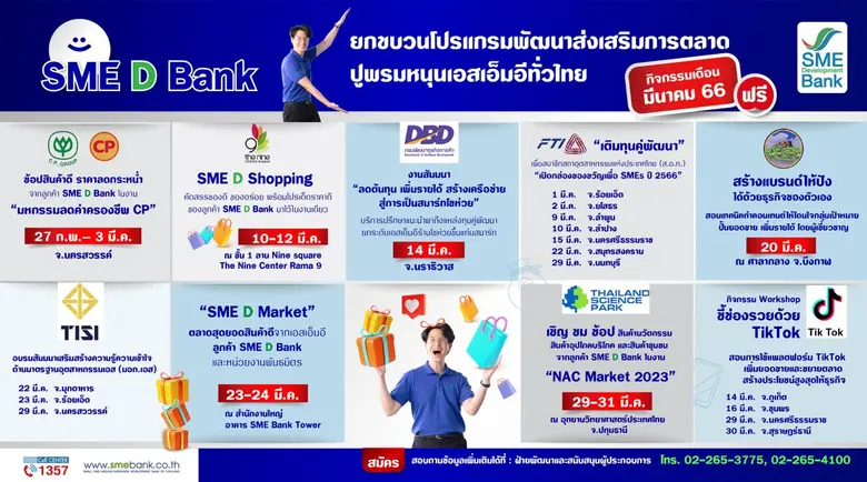 SME D Bank ยกขบวน 9 โปรแกรมพัฒนาส่งเสริมการตลาด ตลอดเดือน มี.ค.66 ปูพรมหนุนเอสเอ็มอีไทยทั่วไทย เพิ่มยอดขาย สร้างรายได้ รับกำลังซื้อจากผู้บริโภค
