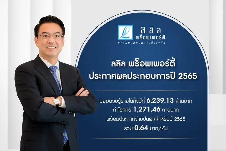 ลลิล พร็อพเพอร์ตี้ ประกาศผลประกอบการปี 2565 มียอดรับรู้รายได้ทั้งปีที่ 6,239.13 ล้านบาท กำไรสุทธิ 1,271.46 ล้านบาท พร้อมประกาศจ่ายปันผลสำหรับปี 2565 รวม 0.64 บาท/หุ้น
