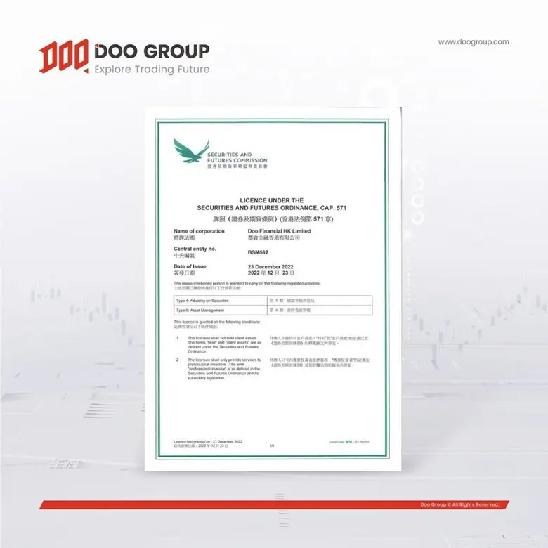 ดู ไฟแนนเชียล เอชเค ลิมิเต็ด (Doo Financi...