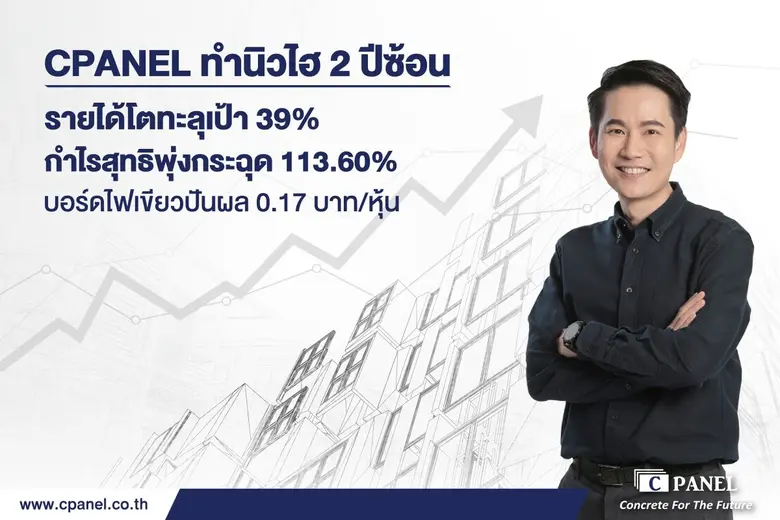 CPANEL โชว์งบปี 65 ทำนิวไฮ 2 ปีซ้อน รายได...