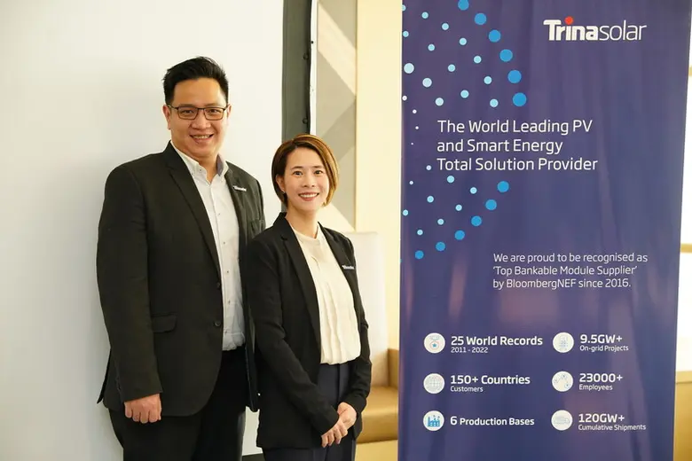 ทรินา โซลาร์ (Trina Solar) ผู้ให้บริการโซ...