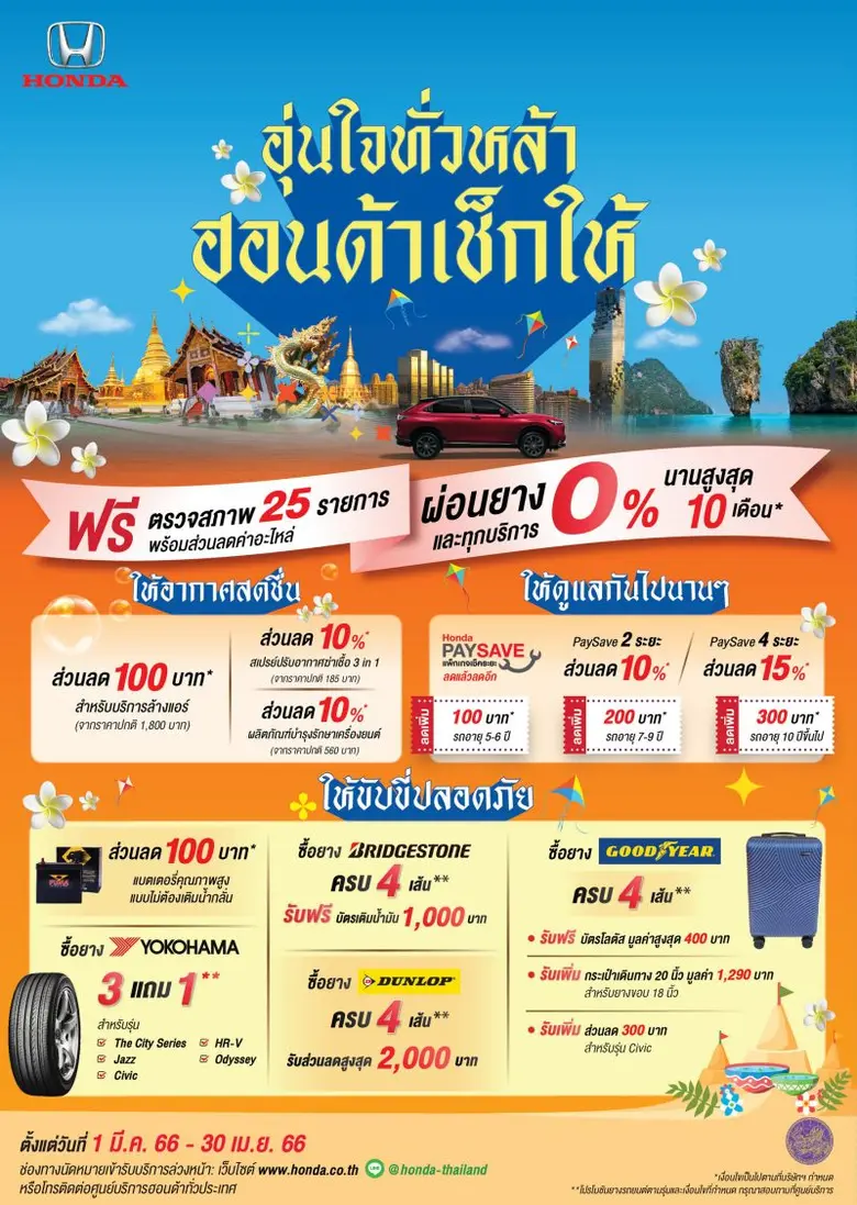 บริษัท ฮอนด้า ออโตโมบิล (ประเทศไทย) จำกัด...