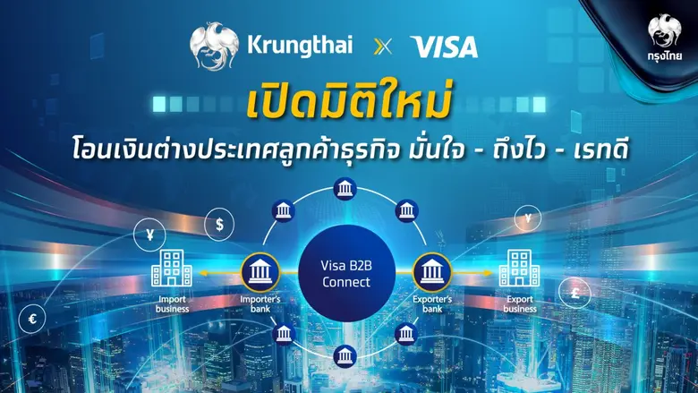 "ธนาคารกรุงไทย" ร่วมกับ "วีซ่า" สร้างสรรค...