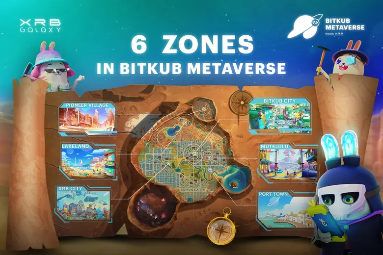 ชวนรู้จักที่ดินบน Bitkub Metaverse พื้นที่โลกเสมือนเหนือจินตนาการ